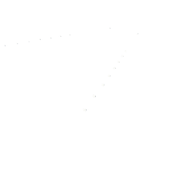 Hammer Throw Distance Signs